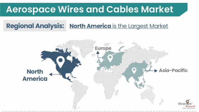 Aerospace-Wires-and-Cables-Market-Regional-Analysis